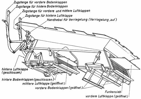 Aschkasten Aschkasten