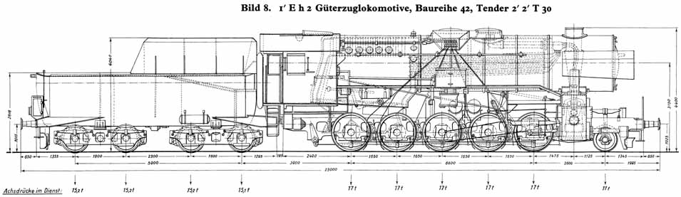 Güterzuglokomotive Baureihe 42