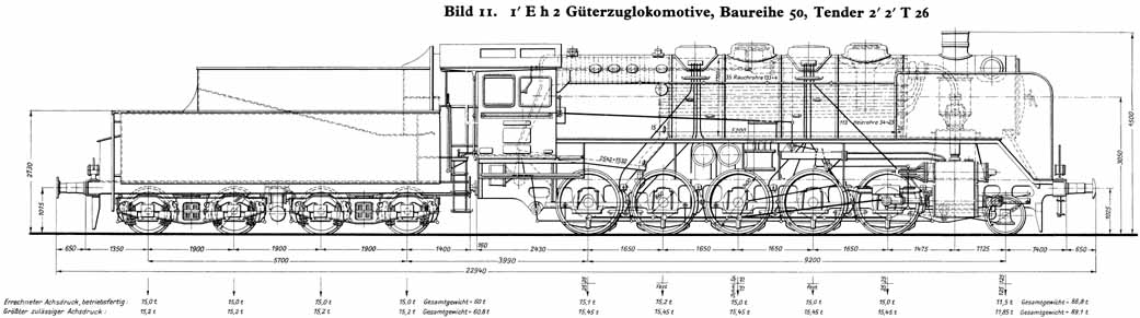 Güterzuglokomotive Baureihe 50