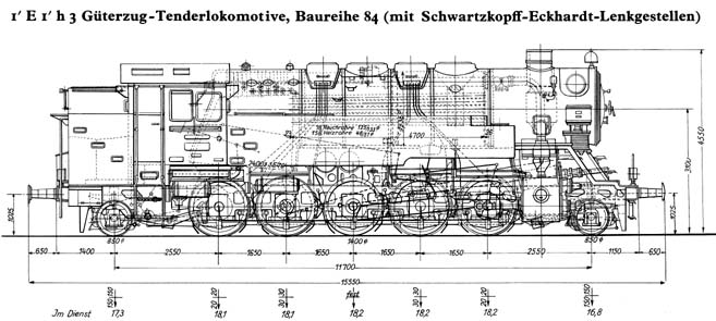 Gterzug-Tenderlokomotive Baureihe 84