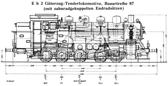 Gterzug-Tenderlokomotive Baureihe 87