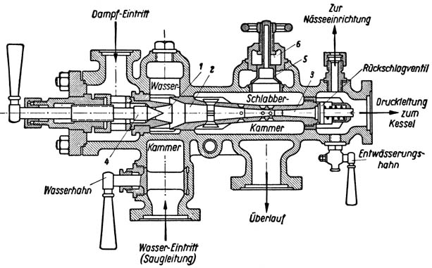 Saugende Frischdampfstrahlpumpe Saugende Frischdampfstrahlpumpe
