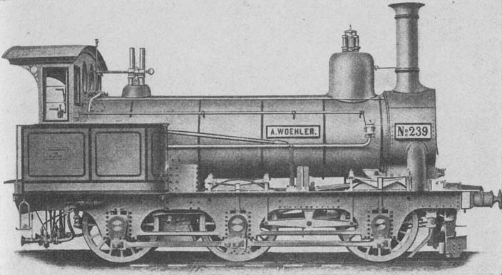 Bild 10 C-Lokomotive mit Auenrahmen