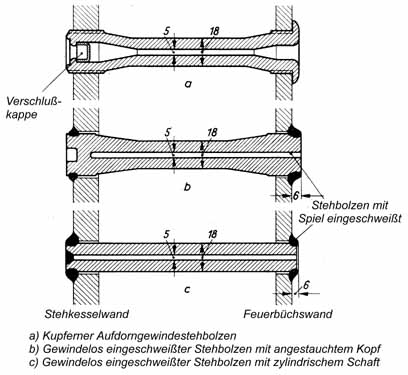 Stehbolzen Stehbolzen