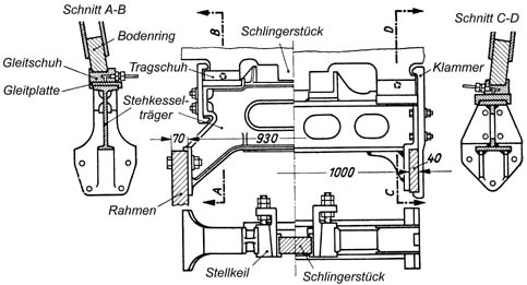 Kesselträger mit Schlingerstück für untere Auflagerung (neuer Bauart) Kesselträger mit Schlingerstück für untere Auflagerung (neuer Bauart)
