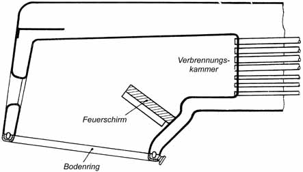 Feuerbüchse mit Verbrennungskammer Feuerbüchse mit Verbrennungskammer